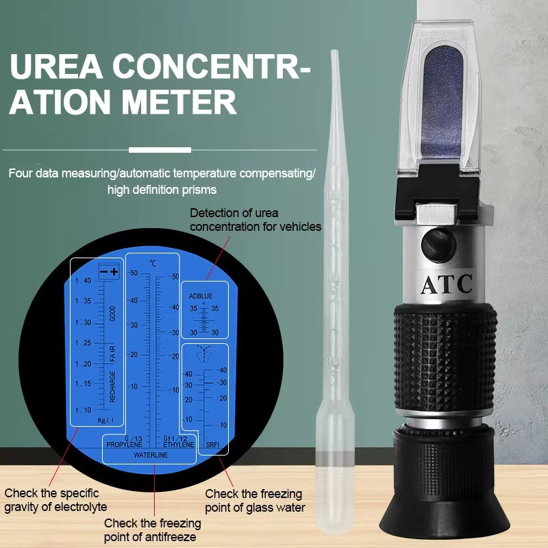 Antifreeze Coolant Refractometer for Automobile Antifreeze System Diesel Exhaust Fluid Battery Acid and Windshield Washer Fluid