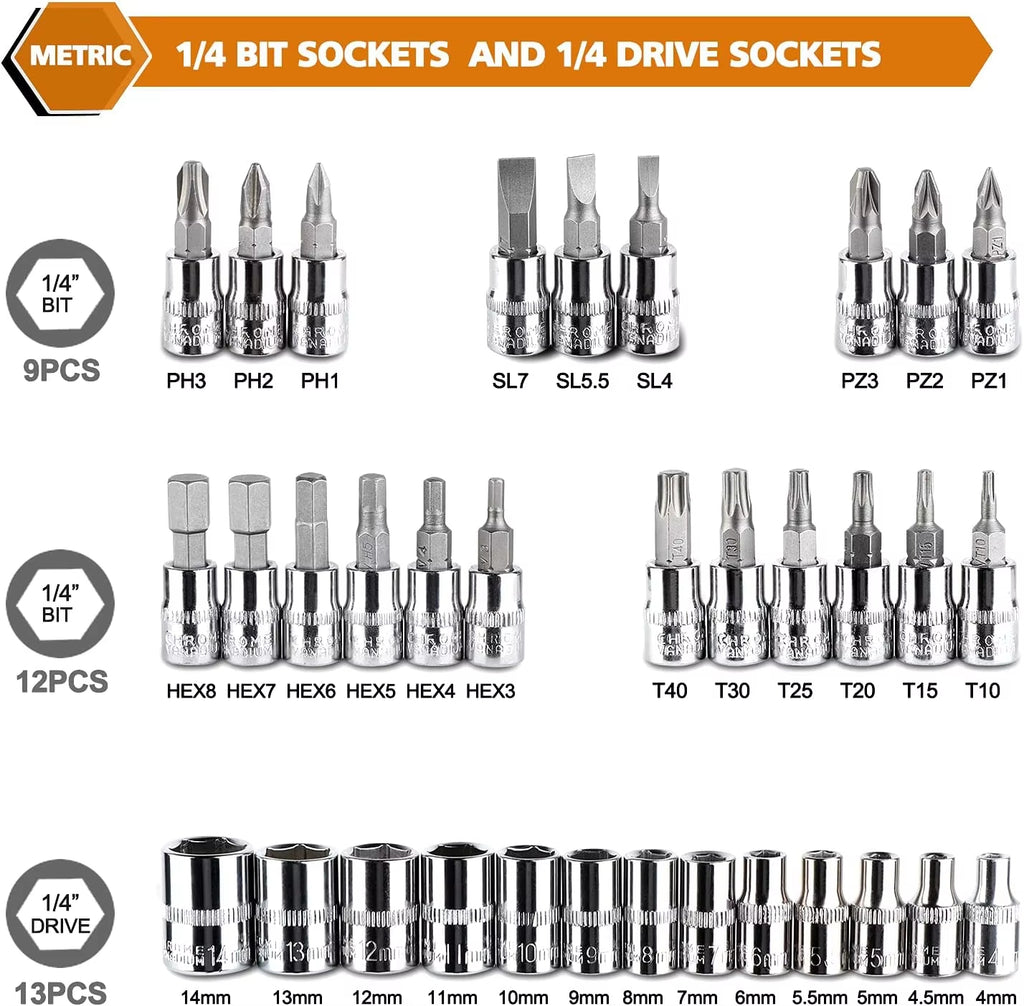 46 Pieces 1/4 Inch Drive Socket Ratchet Wrench Set, With Bit Socket Set, Metric And Extension Bar For Auto Repairing