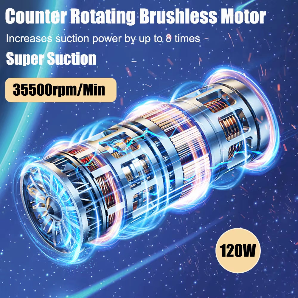 Wireless Portable Car Vacuum Cleaner 95000PA High Power 2 in 1 Mini Handheld Vacuum Cleaner Blower for Car Home