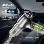 Wireless Portable Car Vacuum Cleaner 95000PA High Power 2 in 1 Mini Handheld Vacuum Cleaner Blower for Car Home