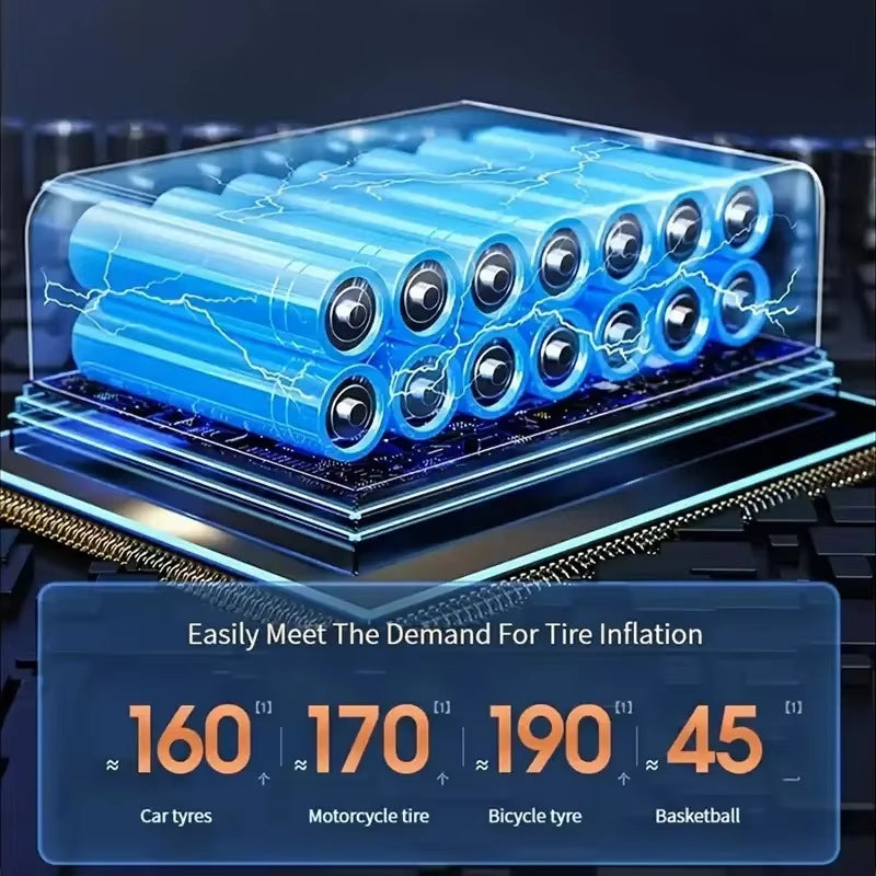 Wireless Car Air Compressor Air Pump Electric Tire Inflator Pump for Motorcycle Bicycle Boat AUTO Tyre Balls Inflatable